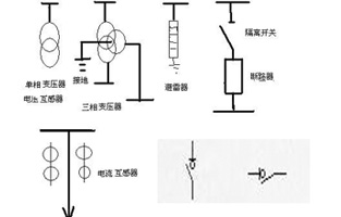 在供電系統(tǒng)一次接線圖中的電氣開關(guān)設(shè)備文字符號及圖形符號有好多個，不知道你能否分辨出哪個是高壓負(fù)荷開關(guān)的符號代表呢？下面就跟著雷爾沃電器小編一起來認(rèn)識一下這些電氣設(shè)備符號吧！