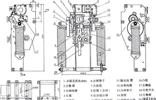 斷路器不能合閘是常見(jiàn)故障之一，遇到此故障，可對(duì)照控制接線圖(圖1)從幾個(gè)主要故障點(diǎn)來(lái)檢查。首先檢查控制保險(xiǎn)1FU、2FU和合閘熔斷器3FU、4FU，然后檢查轉(zhuǎn)換開(kāi)關(guān)SA⑤—⑧觸點(diǎn)在合閘位置時(shí)是否通，斷路器輔助觸點(diǎn)QF·1是否通，檢查合閘接觸器Q線圈和合閘線圈r1是否燒壞，最后再分析機(jī)械方面的故障。下面我就維修中遇到的幾種常見(jiàn)故障做以剖析。